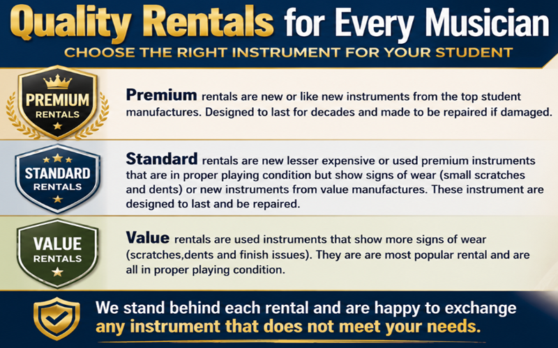 Hoggtowne Music Rental Instrument Levels - Premium, Standard and Value